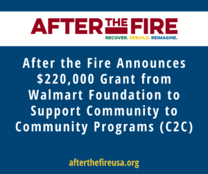 220,000 GRANT FROM WALMART FOUNDATION TO SUPPORT COMMUNITY TO COMMUNITY PROGRAMS
