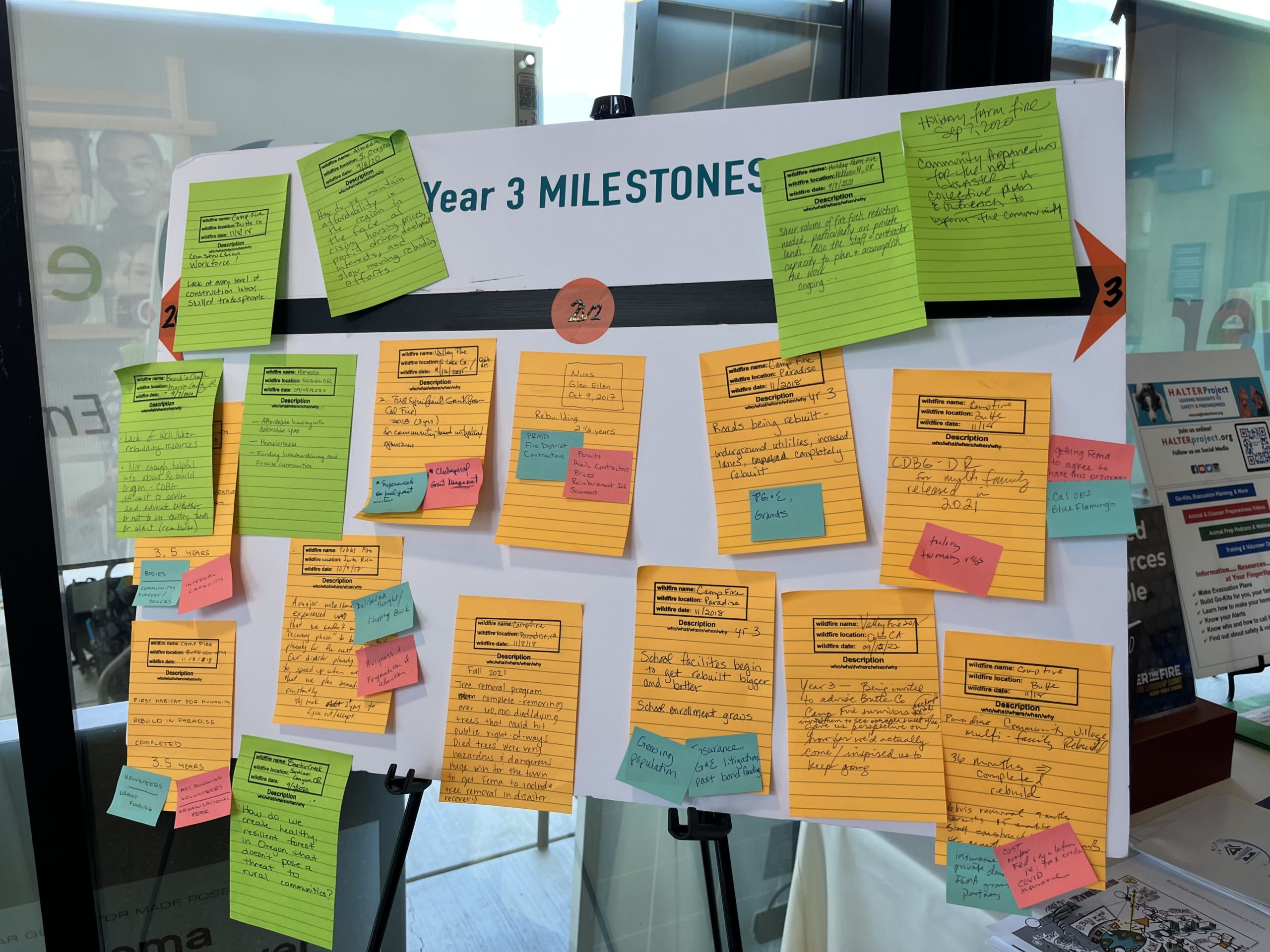 The Workshop on Day 1 examined milestones and challenges along five years of wildfire recovery