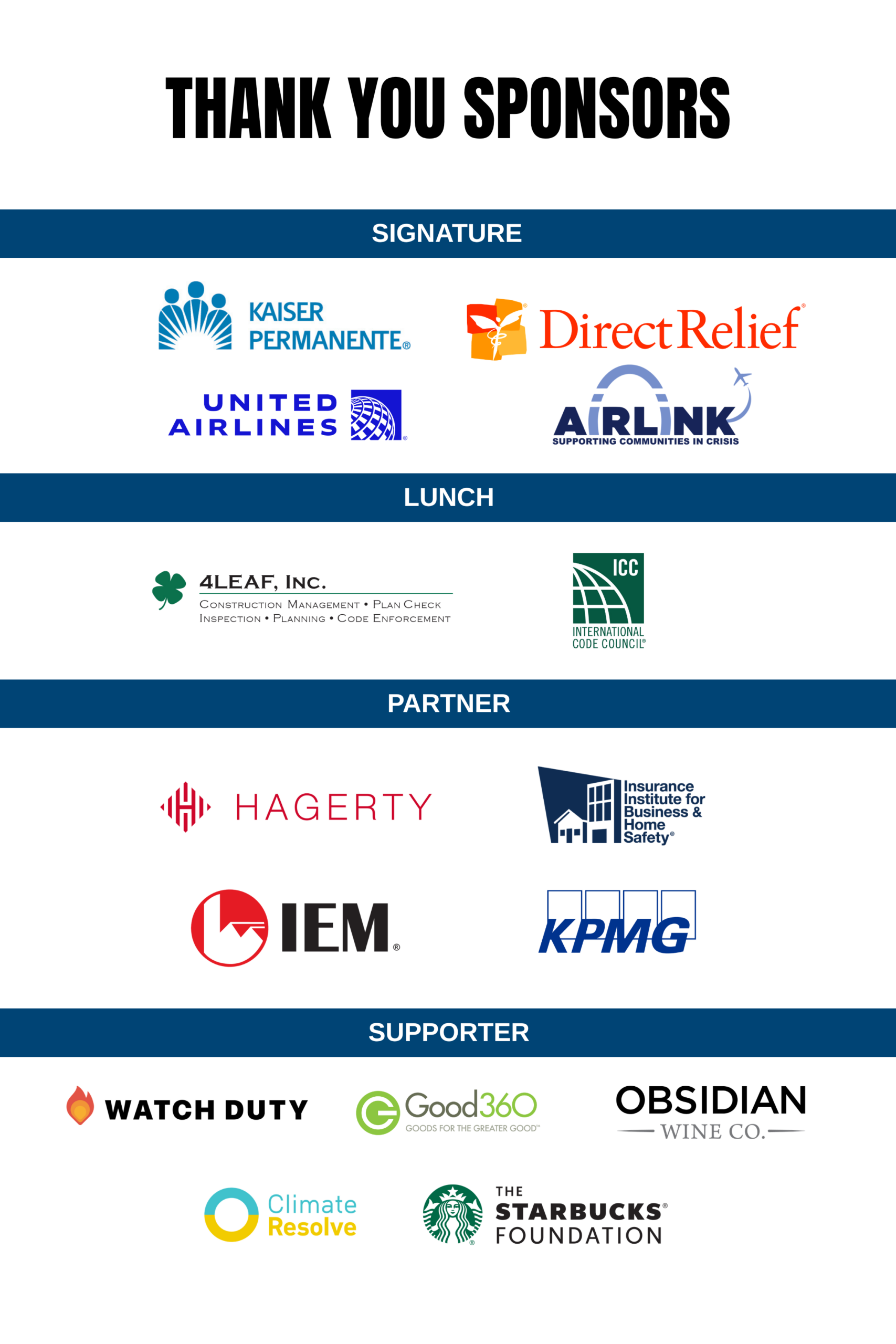 Sponsor logos displayed in three sections: Signature, Lunch, Partner, and Supporter, under a thank you message.