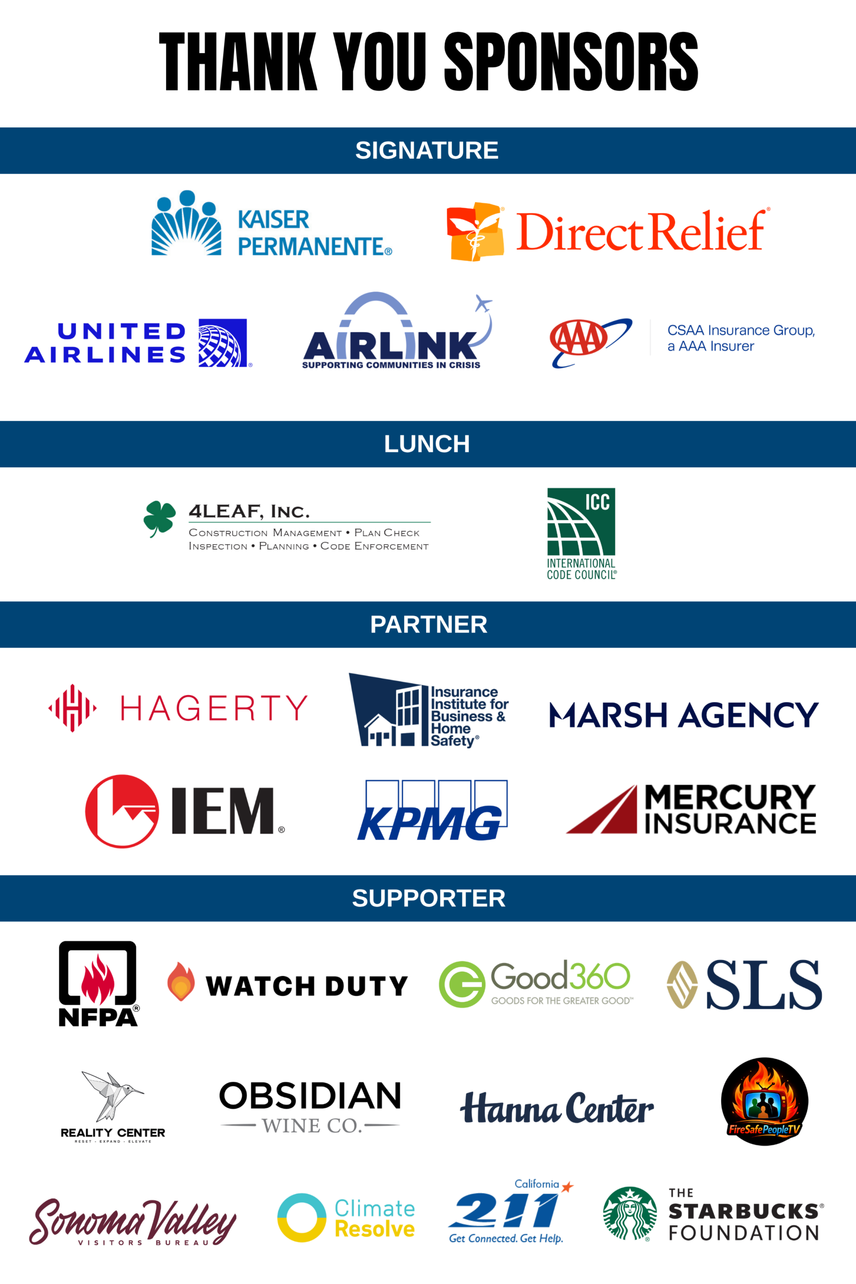 Sponsor logos displayed under Signature, Lunch, Partner, and Supporter categories on a thank you banner.